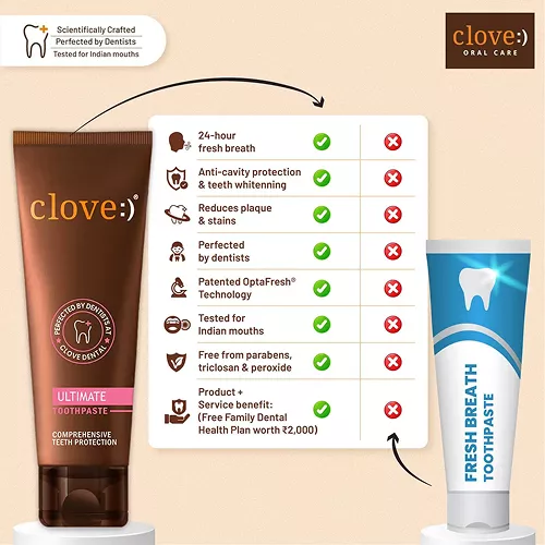 Clove Ultimate Toothpaste 100gm - Image 12