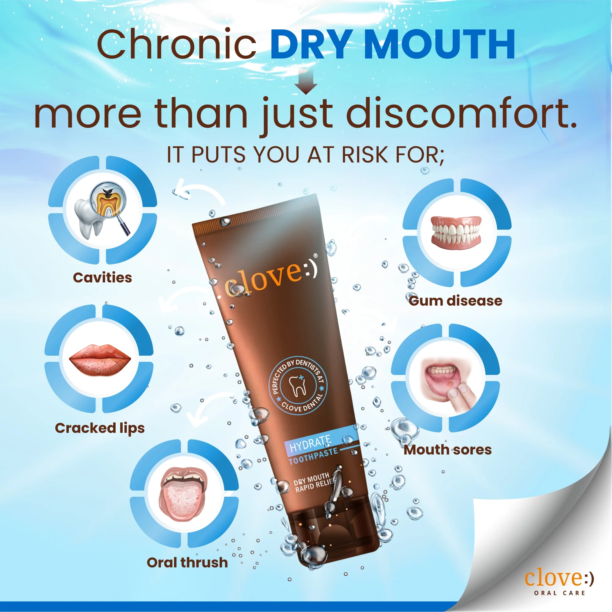 Clove Hydrate Combo - Image 8