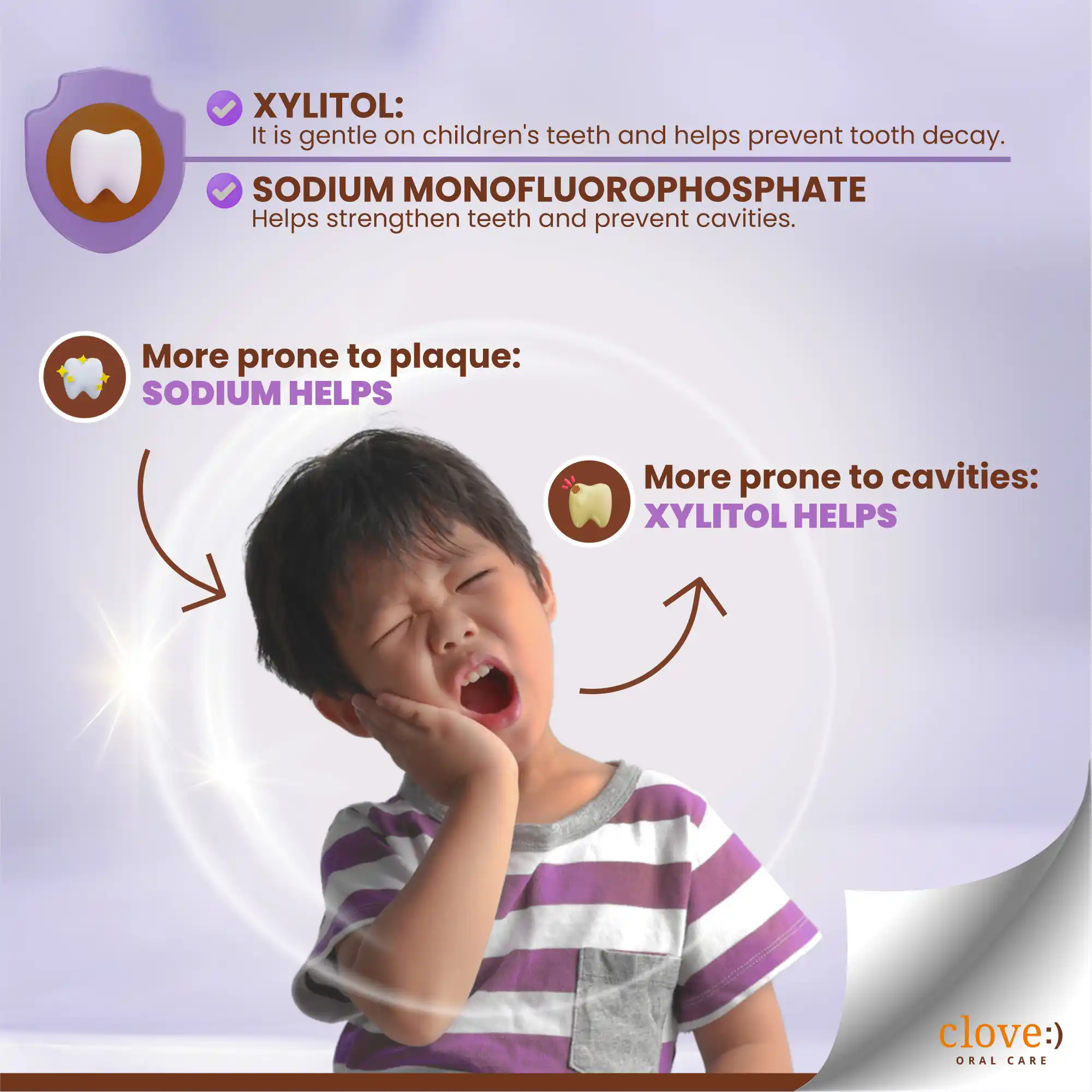 Clove Kidz Combo - Image 5